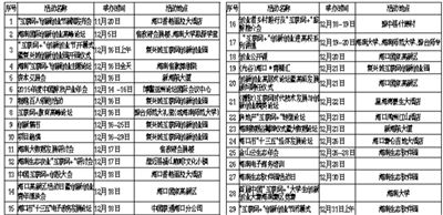 2015年海南“網際網路+”創新創業節于12月隆重舉行