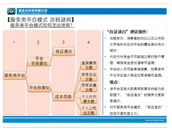 紅包不應隨便發 創業公司如何做好財稅規劃