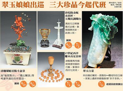 臺北故宮鎮宮之寶將赴日展出三大珍寶“代班”