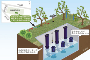 紳寶EV將於7月上市 北汽新能源規劃曝光