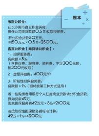 公積金貸款有房産證作抵押 為何還要交擔保費