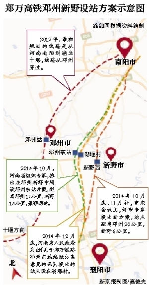 1月27日，新華社報道了全國多地圍繞高鐵走線、設站而展開的“爭路運動”。報道列舉了多地採取“輿論戰”、官方公關、“群眾施壓”的現象，稱“爭路運動”體現了地方的“高鐵政治經濟學”。