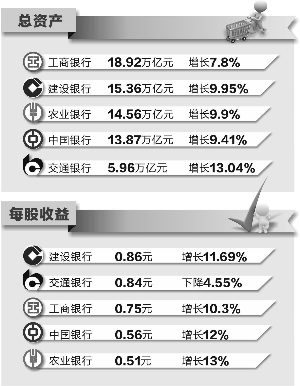 證券時報記者 劉筱攸