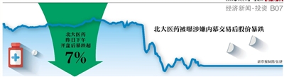 北大方正被曝涉嫌北大醫藥內幕交易