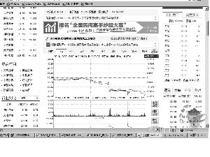 樂視網市值一週蒸發57億