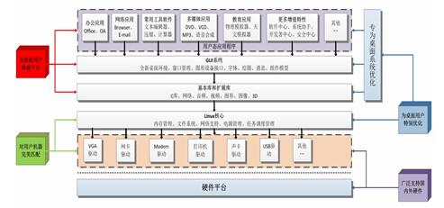 QQ截圖20140913183949