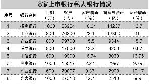 證券時報記者 劉筱攸