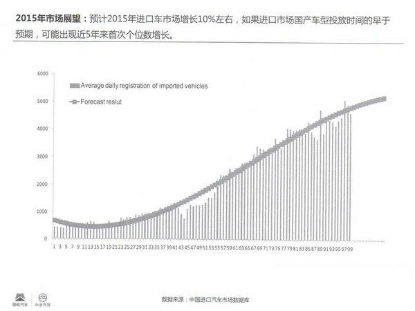 廣州停車場行業協會:一個咪表位一年只賺410元