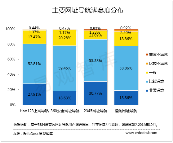 伊利行銷之道：行銷從服務消費者出發