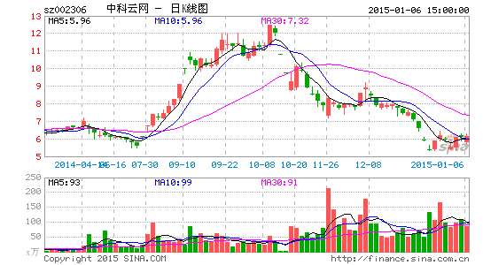 湘鄂情賤賣商標計劃生變孟凱或為自保放棄公司