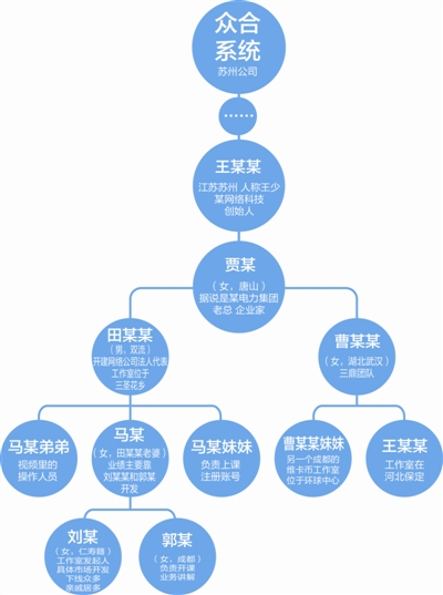 製圖 李開紅