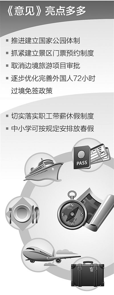 國務院將帶薪休假落實情況納入政府議事日程