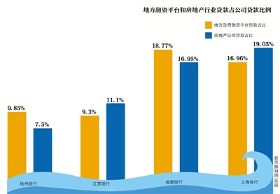 成都銀行IPO前遭反腐風暴 前董事長涉受賄千萬被公訴