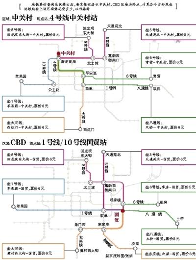 4種方式可查北京地鐵新票價 刷一卡通滿百元打折