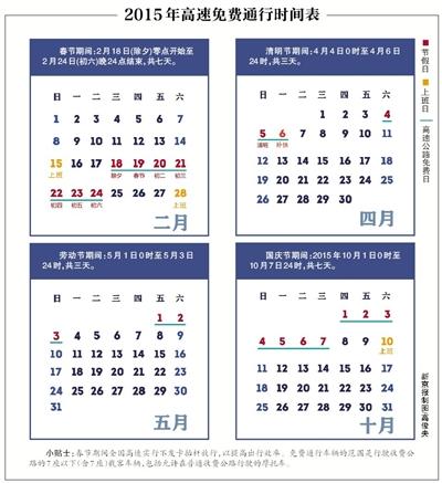 今年高速免費天數仍為20天 端午節中秋節仍收費