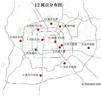 北京11網點可自助查個人信用報告