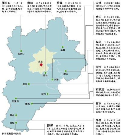 APEC會議期間京津冀實行同步單雙號限行