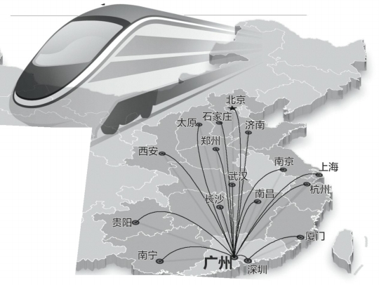 年底廣州坐高鐵最快8小時到上海