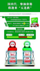 據新華社電 伴隨著國際市場深度調整，我國成品油價格在8月18日24時將迎來年內首個“五連跌”。機構普遍預計本輪油價下調之後，國內汽油價格將普遍進入每升5元時代。