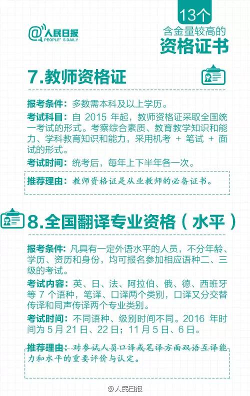 定了！涉及億萬人的職稱制度將這樣改