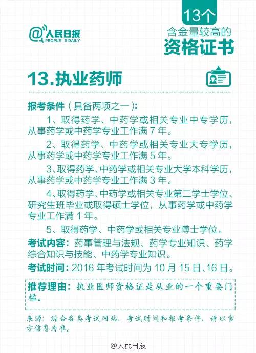 定了！涉及億萬人的職稱制度將這樣改