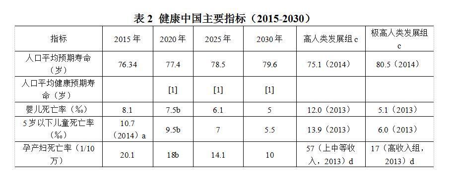 【新常態 光明論】胡鞍鋼：中國健康發展之路是從“東亞病夫”到“東方巨人”