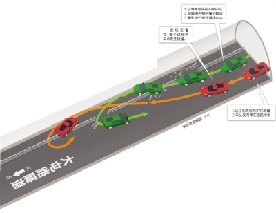 北京超跑車禍涉事兩司機：互不相識並未飆車