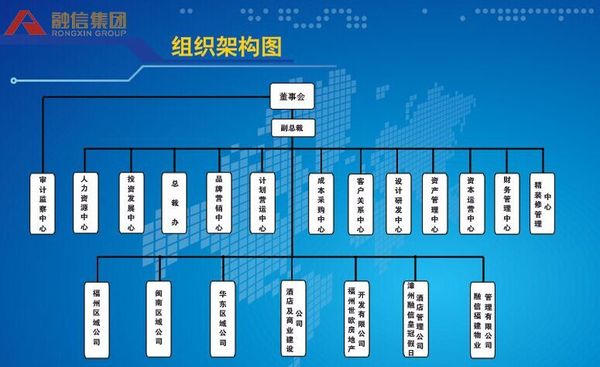 閩企110億拿下上海地王 這6隻福建地産股會大漲嗎