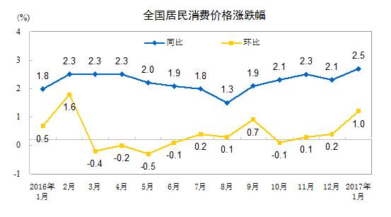 這種東西1年漲了1倍多，連汽車上這個必備部件也跟著瘋漲！