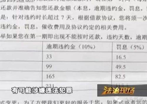 大學生欠債百萬 無力償還留遺言後跳樓