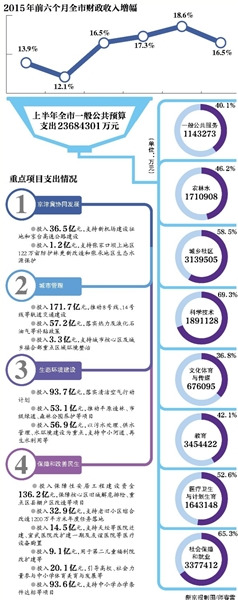 北京將推積分落戶政策居住證制度年內出臺