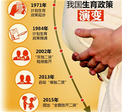 從中央到地方 全面二孩落地至少還要經歷四個程式