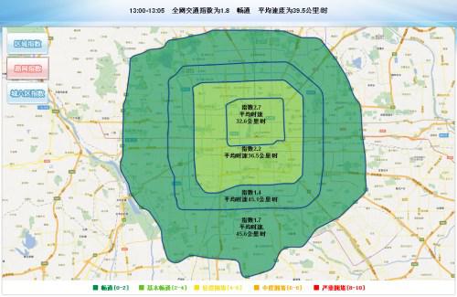 1月25日下午13:00-13:05的北京全網交通指數。來自北京市交通委網站