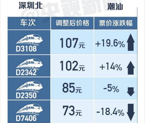 圖片來源：央視新聞客戶端