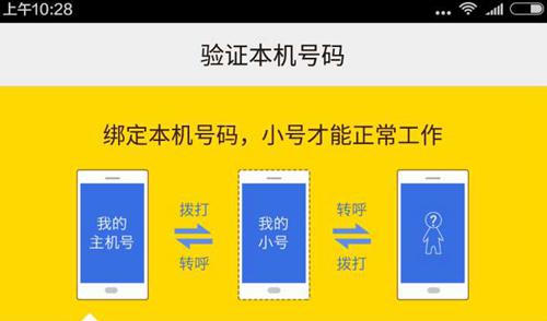 某款手機小號軟體上介紹手機小號工作流程。圖片來源：軟體截圖