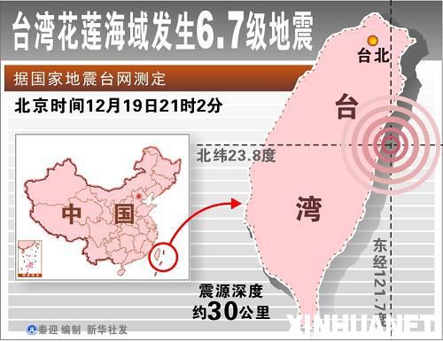 記者親歷臺灣花蓮地震:建築物劇烈搖晃 高鐵停駛