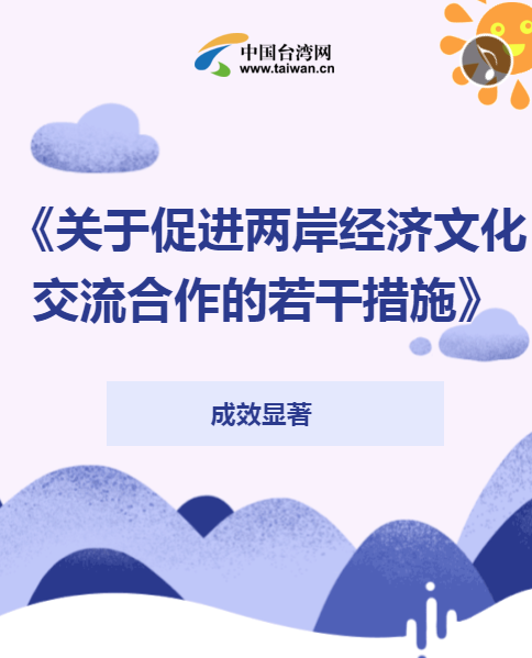 【H5】《關於促進兩岸經濟文化交流合作的若干措施》成效顯著