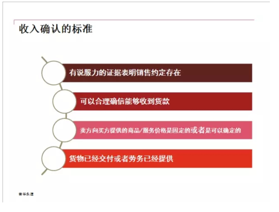 紅包不應隨便發 創業公司如何做好財稅規劃