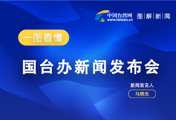 一圖看懂國臺辦新聞發佈會