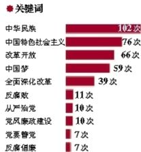 習近平新書APEC會議上最搶手