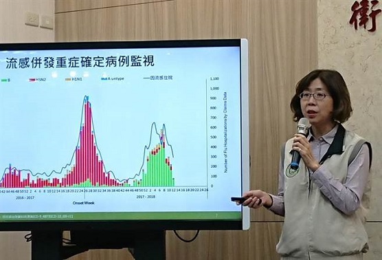 臺衛生部門公佈年度十大死因 癌症年奪4.8萬命創歷史新高