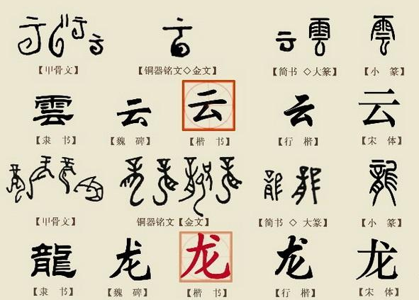 繁體中文會消失？臺大學集資開發“搶救繁體字”手遊