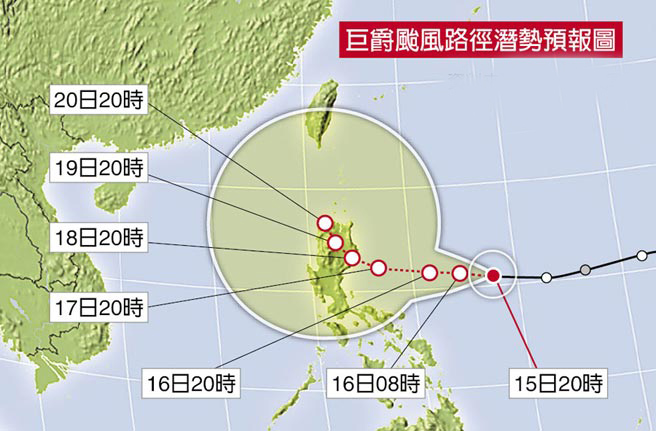 輕颱風巨爵增強，預估下周擾臺。（臺媒圖）