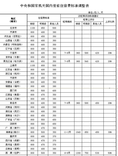 一批法律法規今起施行 “全面兩孩”政策正式落地