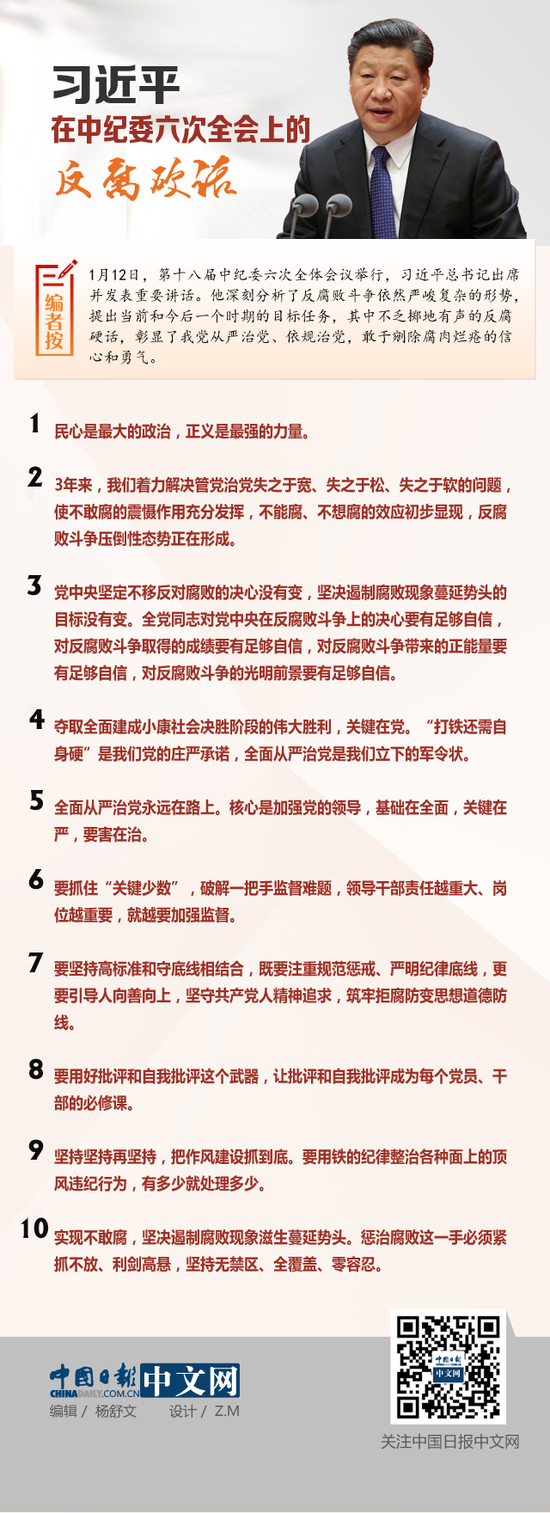 習近平在中紀委六次全會上的十大反腐硬話