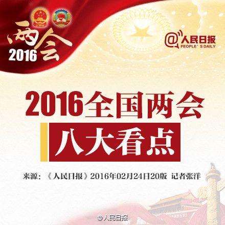 2016全國兩會八大看點提前了解(圖解)