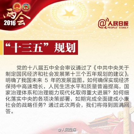 2016全國兩會八大看點提前了解(圖解)