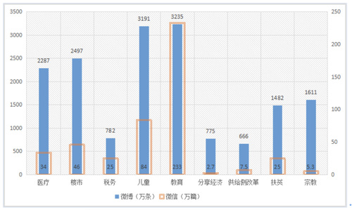 螢幕快照 2017-02-27 上午9.54.29