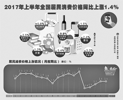 穩的格局更加鞏固 好的態勢更加明顯