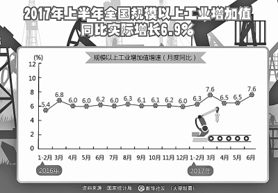 穩的格局更加鞏固 好的態勢更加明顯